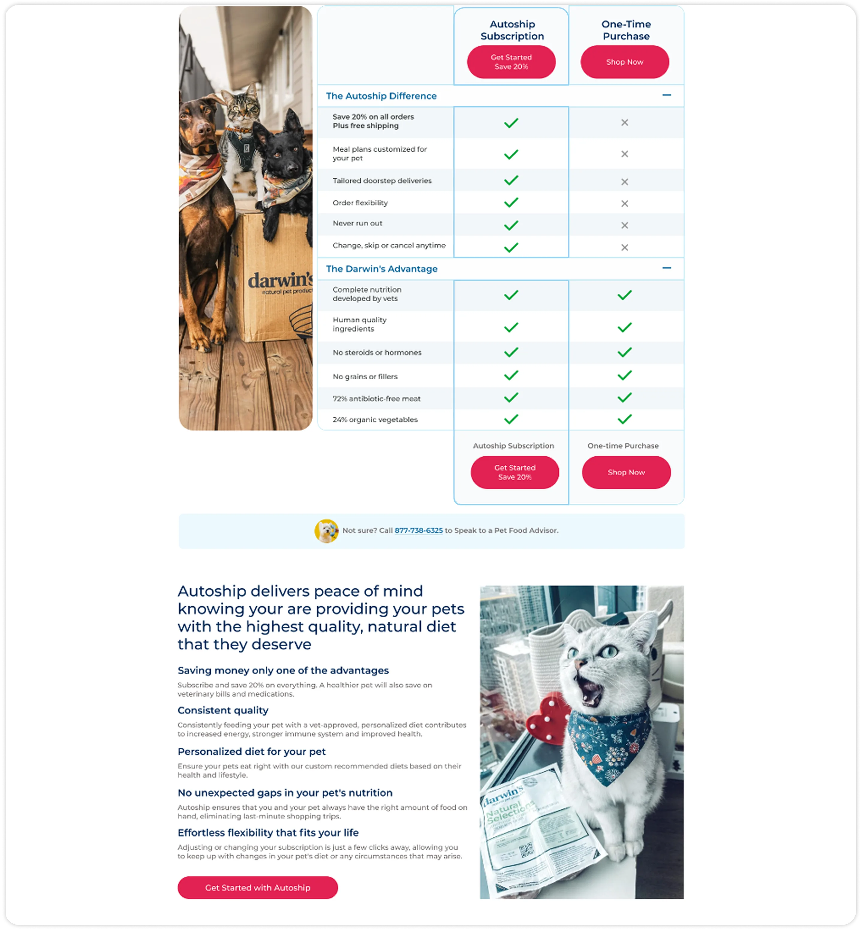 Subscription comparison page for Darwin's Pet shown on a monitor in a kitchen, with the Autoship Subscription vs. One-Time Purchase benefits table.