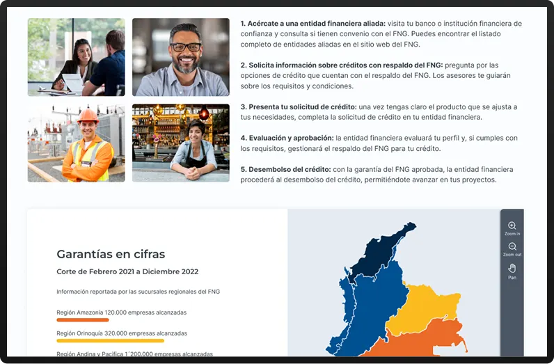 Preview of the Fondo Nacional de Garantías project